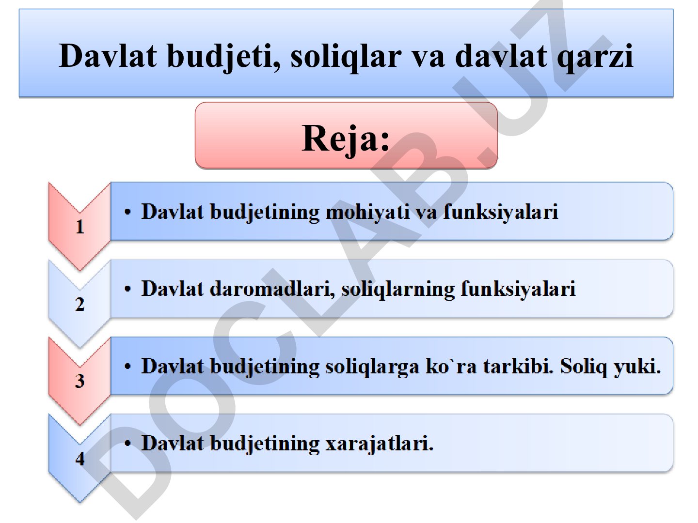 Davlat budjeti, soliqlar va davlat qarzi