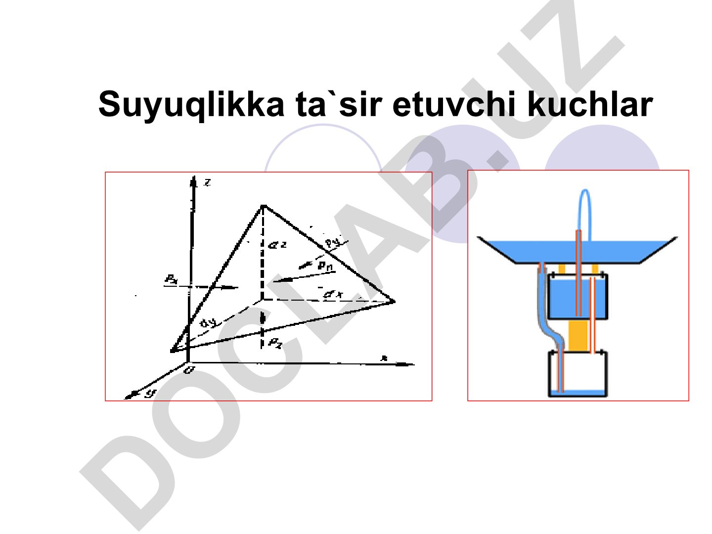 Suyuqlikka ta'sir etuvchi kuchlar va gidrostatika