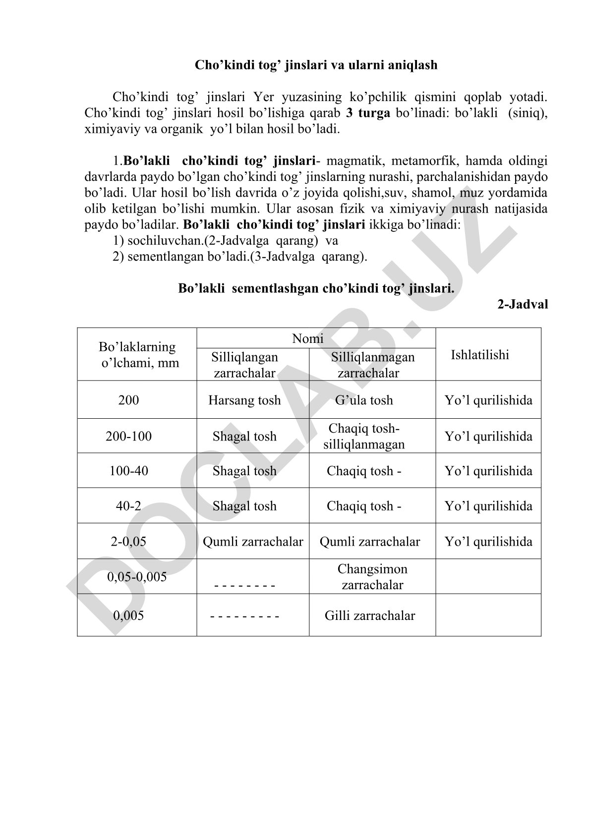 Cho'kindi tog' jinslari va ularni aniqlash