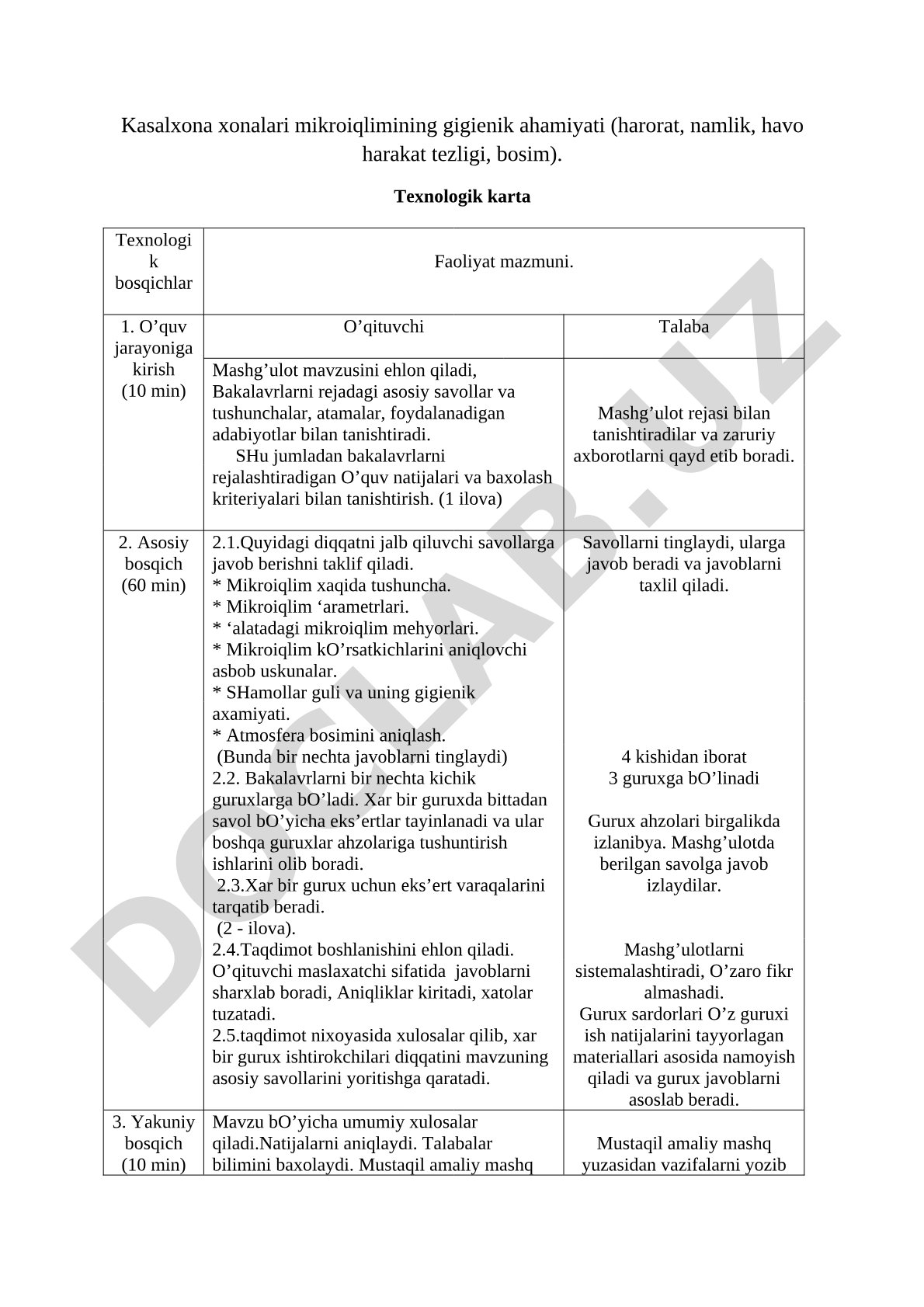 Kasalxona xonalari mikroiqlimining gigienik ahamiyati