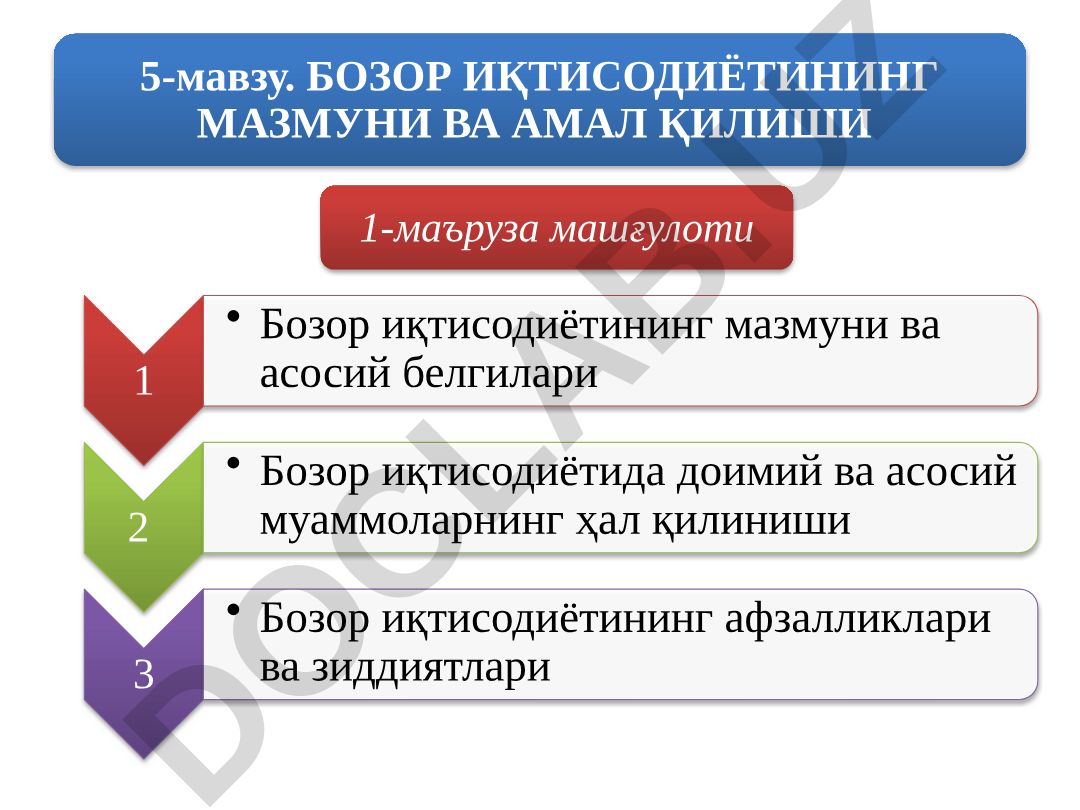 Бозор иқтисодиётининг мазмуни ва амал қилиши