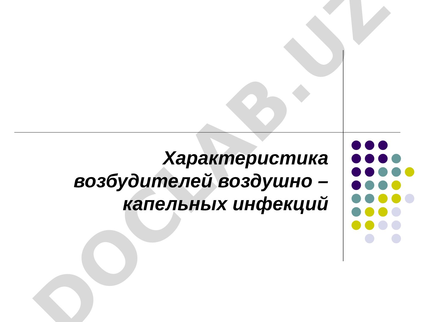 Характеристика возбудителей воздушно-капельных инфекций