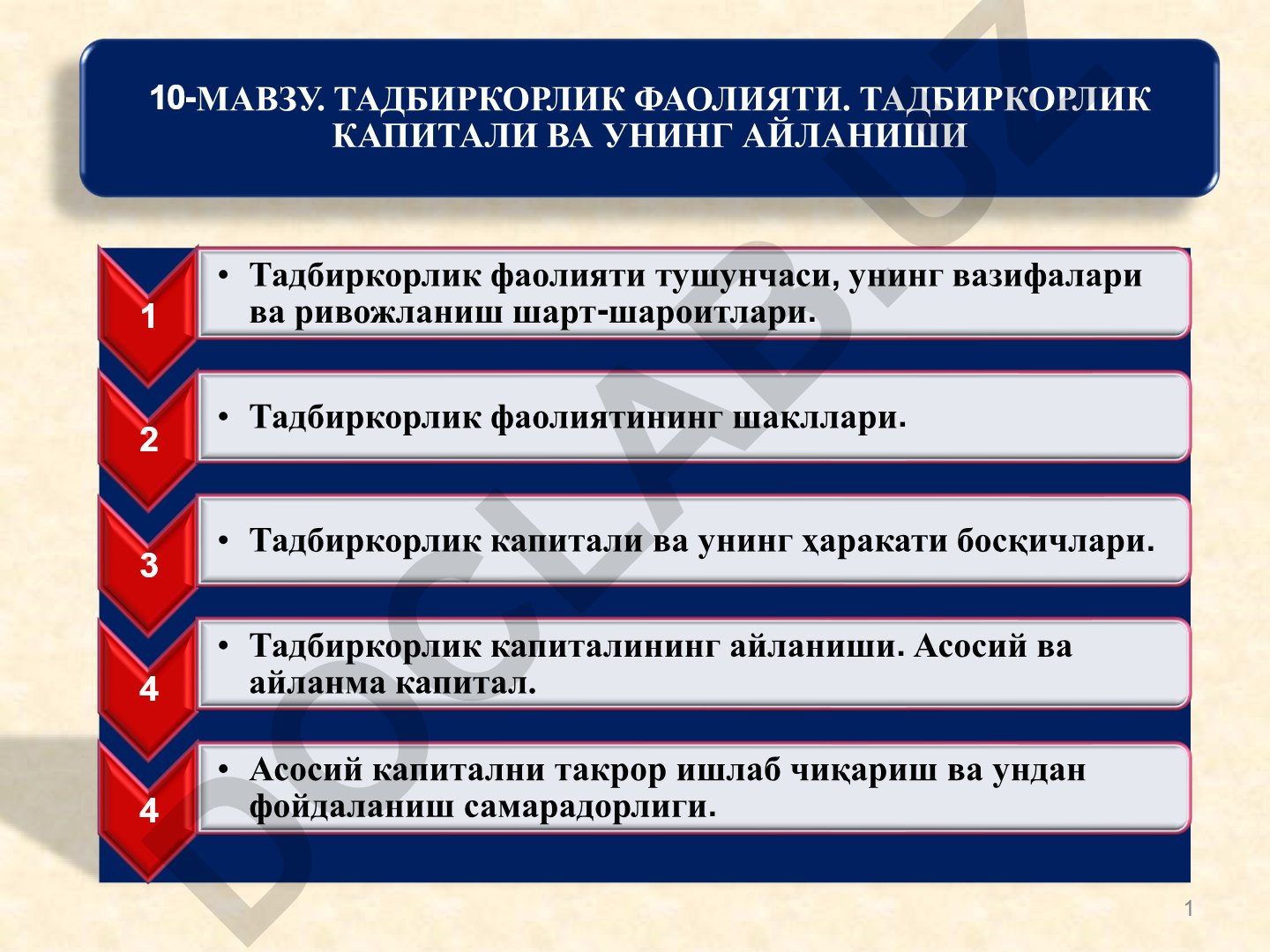 Тадбиркорлик фаолияти ва тадбиркорлик капиталининг айланиши