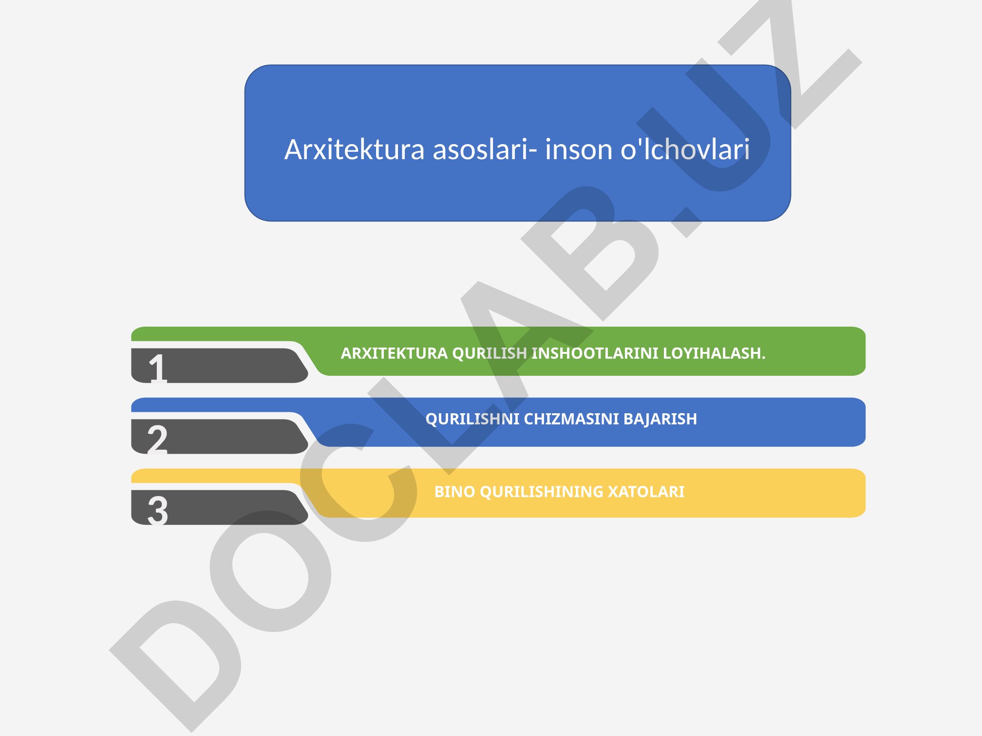 Arxitektura asoslari va zamonaviy arxitektura rivojlanishi