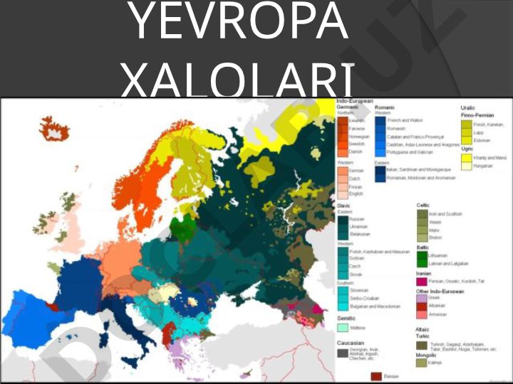 Yevropa xalqlari tarixi, etnografiyasi va madaniyati