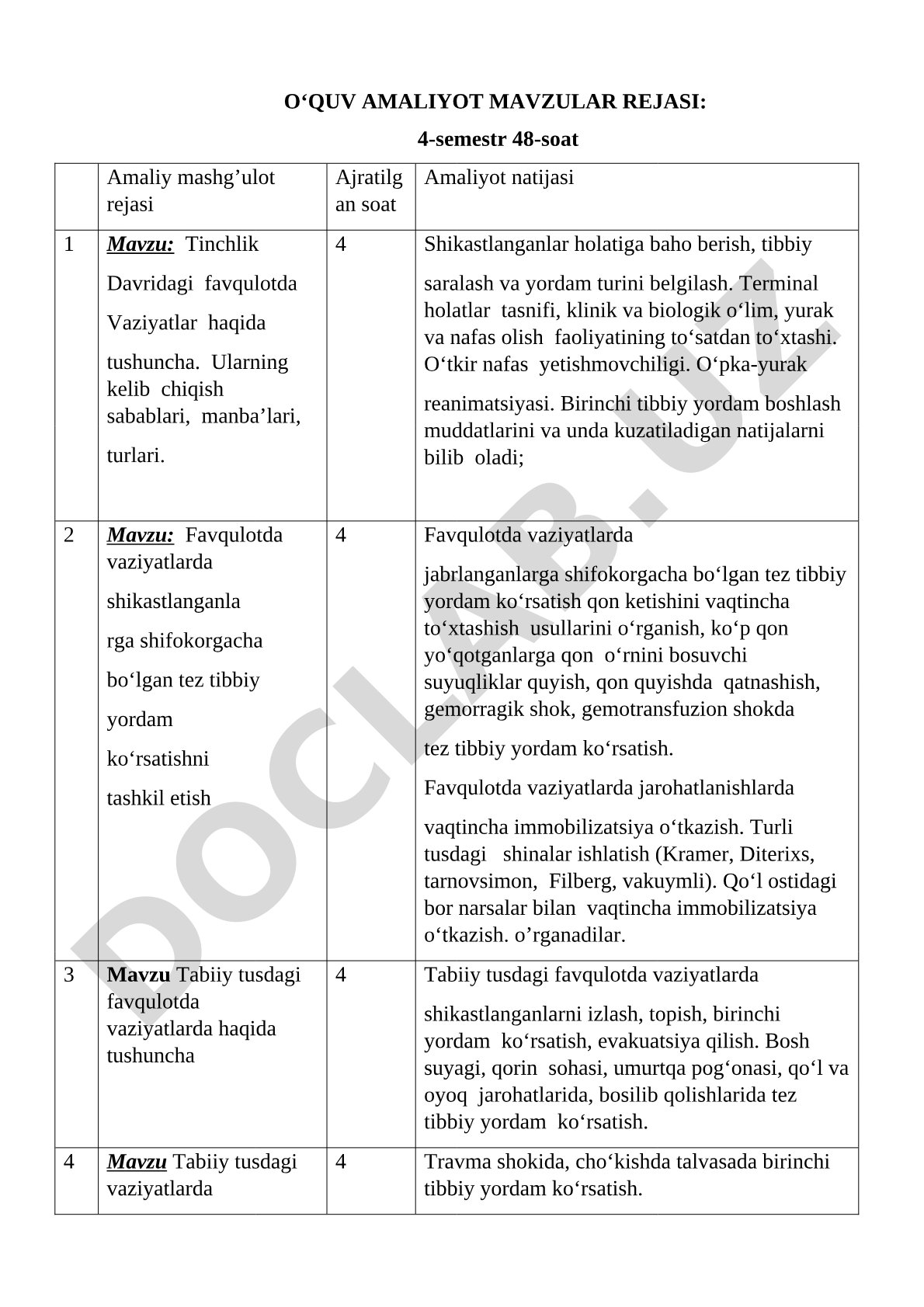 O‘quv amaliyot mavzular rejasi: 4-semestr 48-soat Amaliy mashg’ulot rejasi
