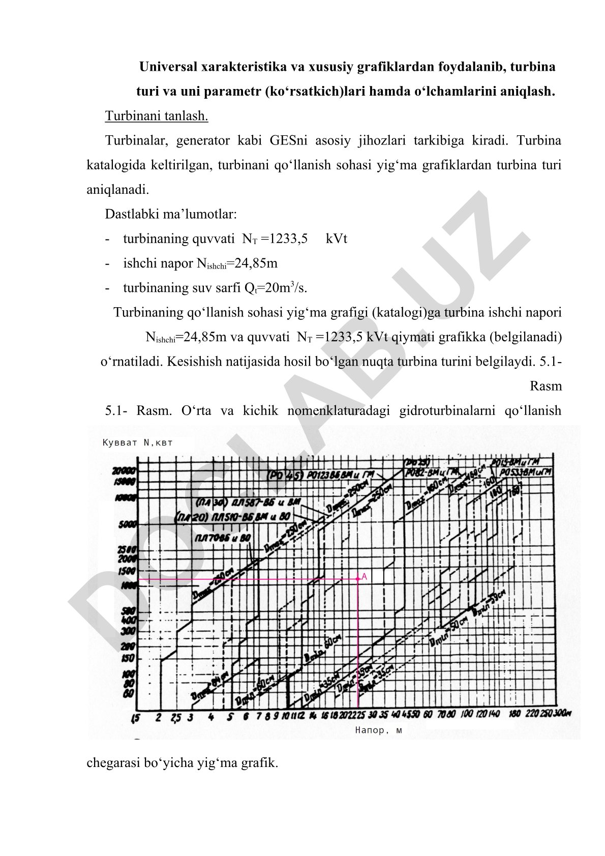 Gidroturbina turi va parametrlarini aniqlash