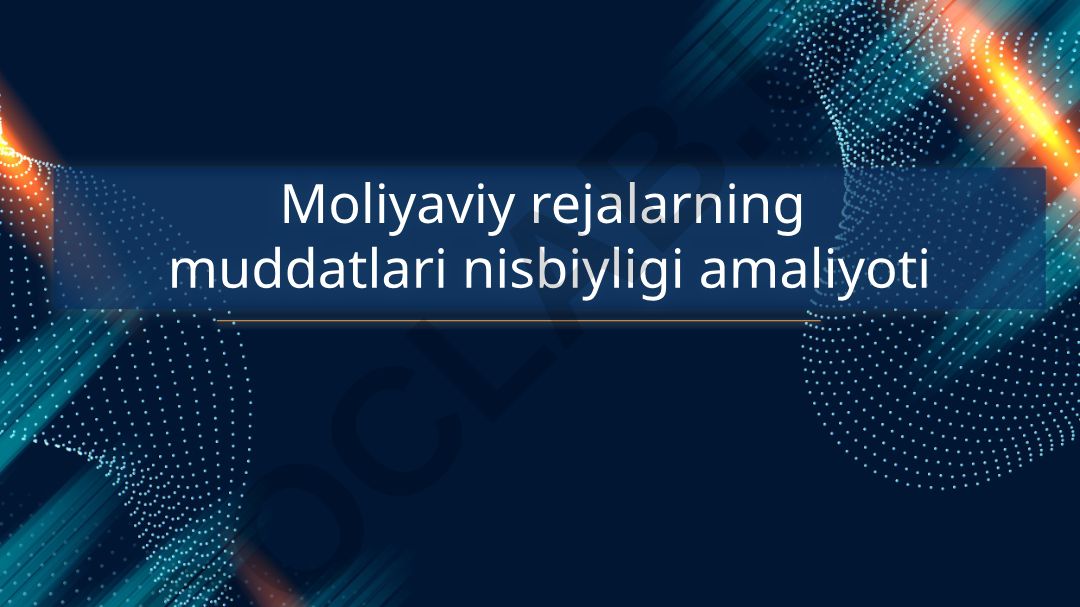 Moliyaviy rejalarning muddatlari nisbiyligi amaliyoti