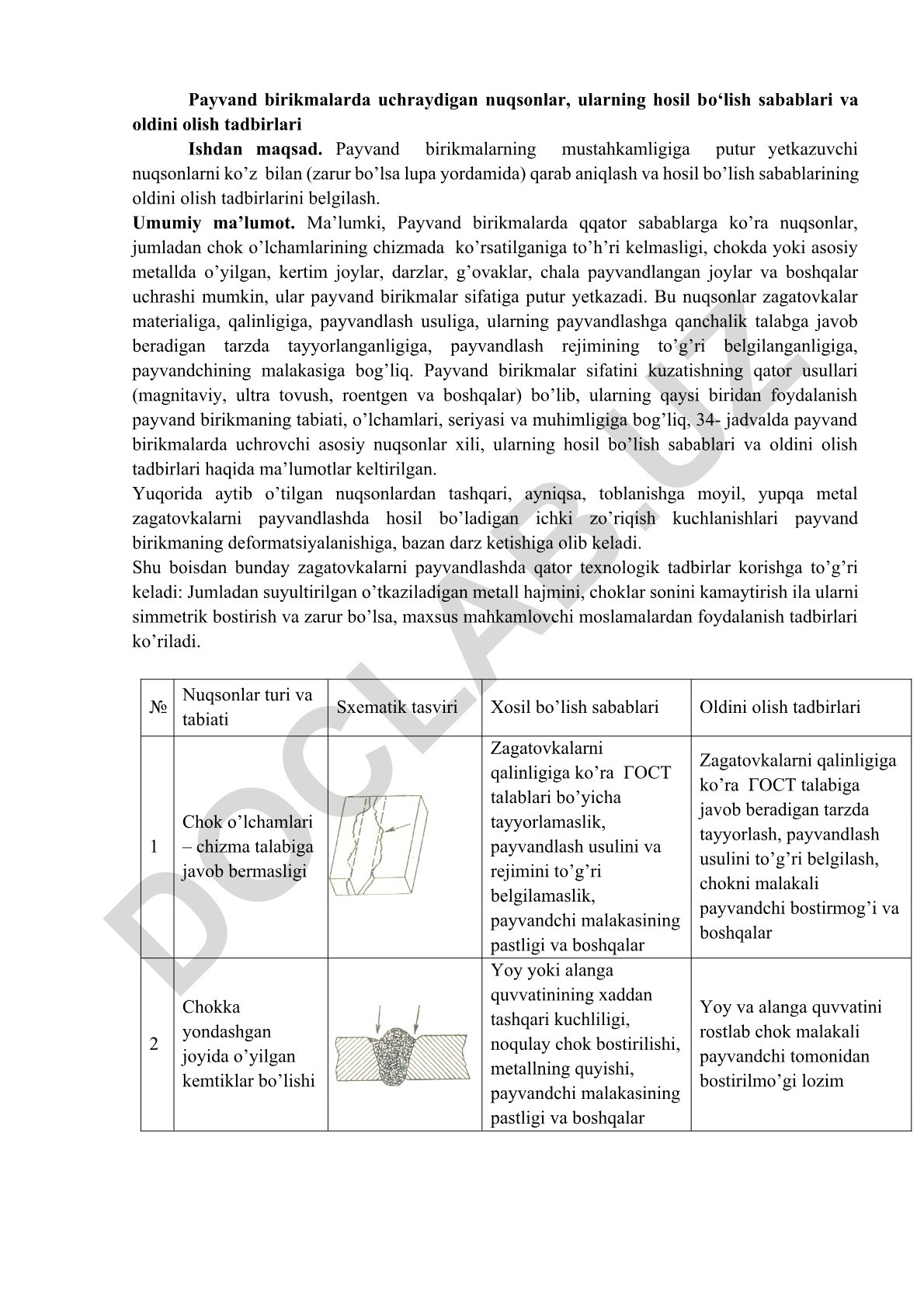 Payvand birikmalarda uchraydigan nuqsonlar va ularning oldini olish