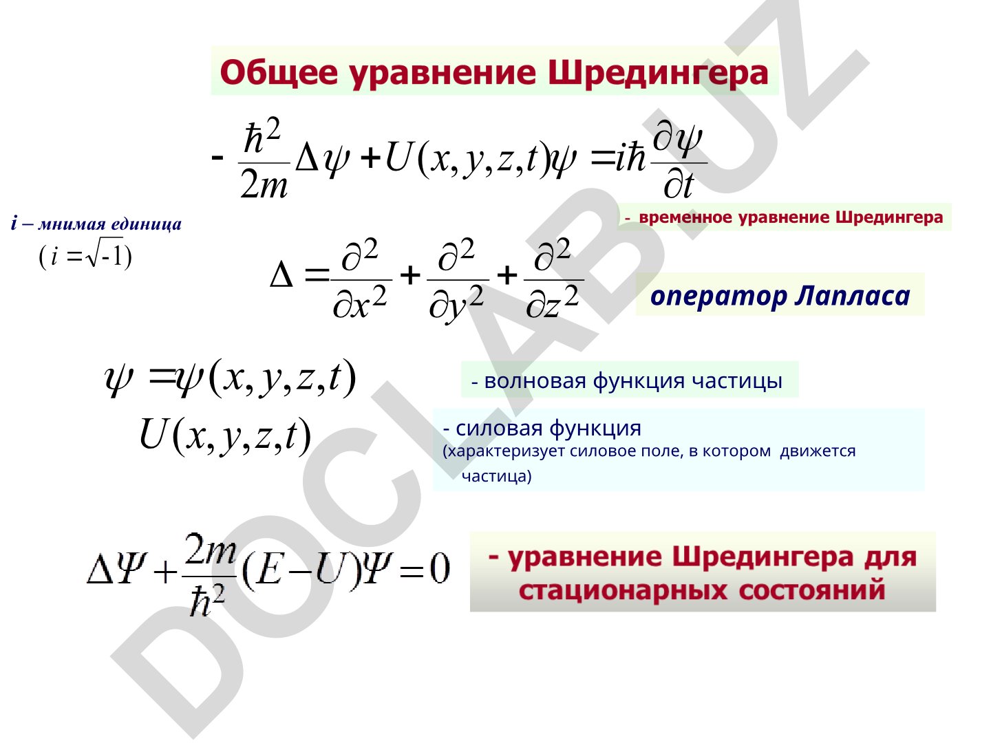Квантовая механика: движение частицы в потенциальной яме