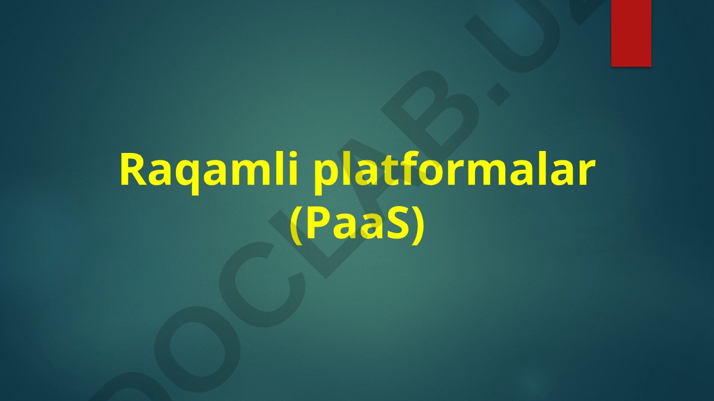 Raqamli platformalar (PaaS) tushunchasi, turlari va qo'llanilishi
