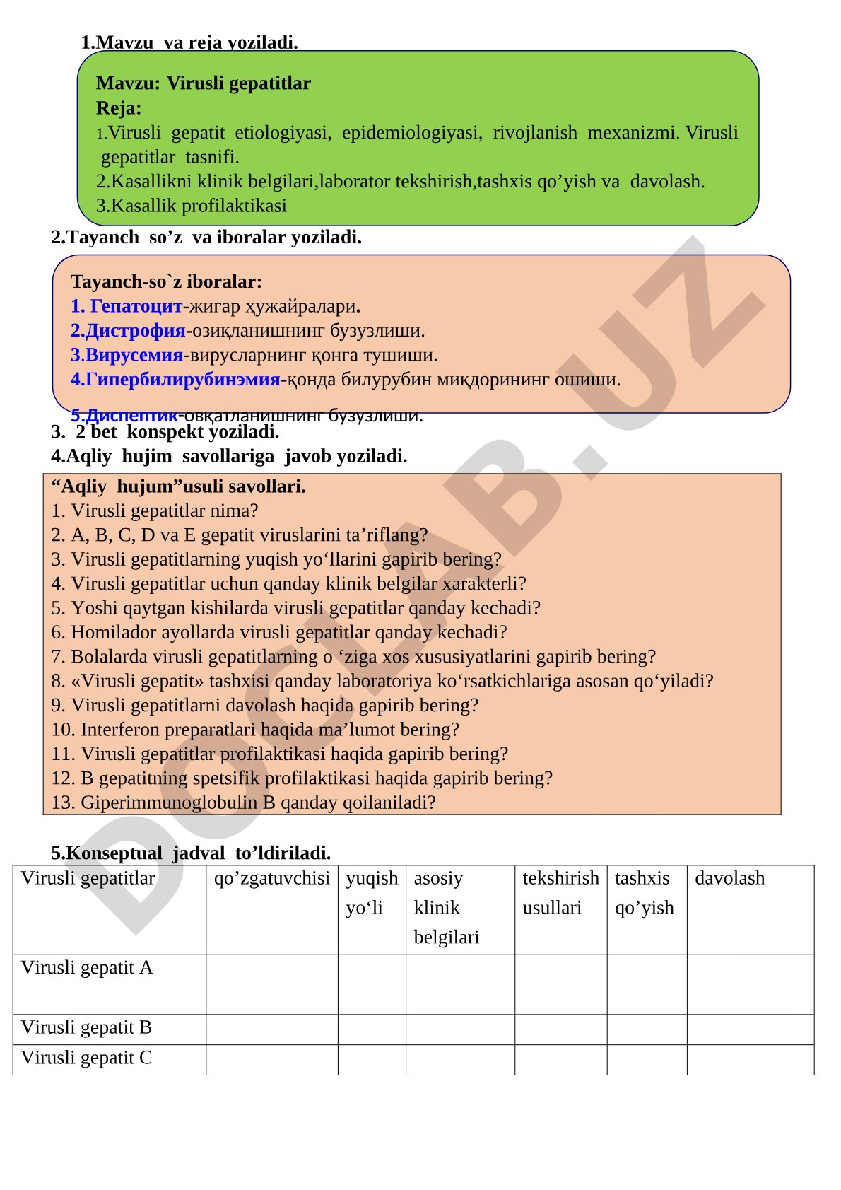 Virusli gepatitlar haqida savollar, konspekt va konseptual jadval