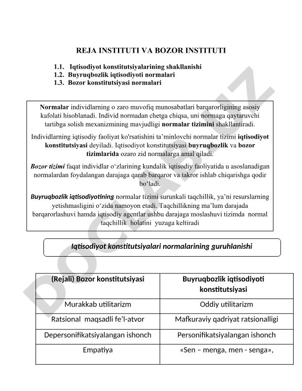 Reja instituti va bozor instituti