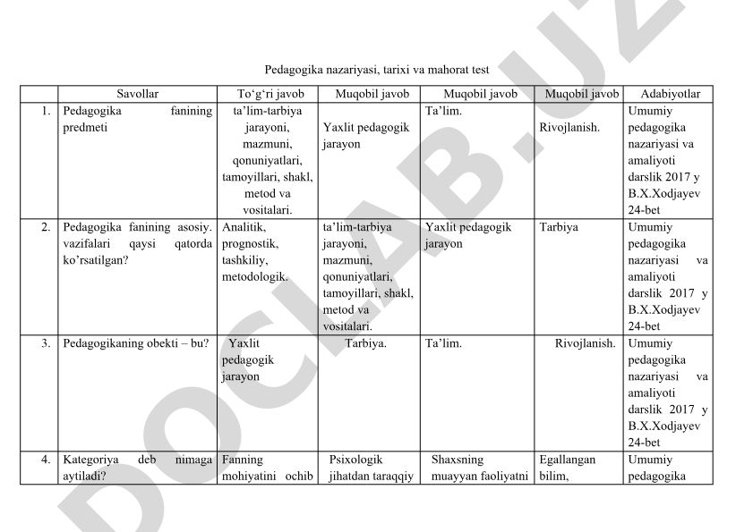 Pedagogika fanining predmeti, vazifalari va asosiy tushunchalari