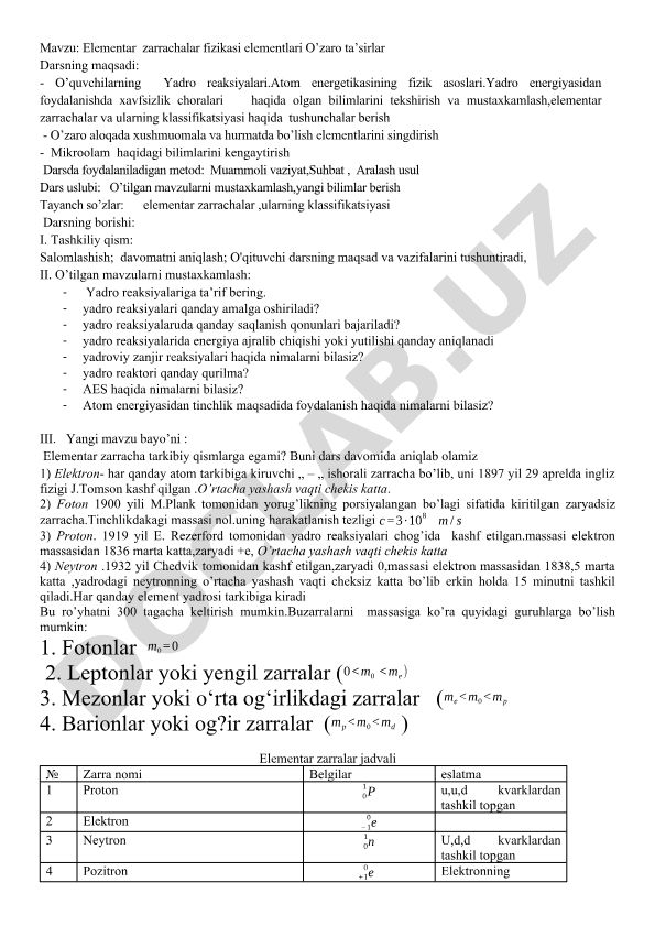 Elementar zarrachalar fizikasi elementlari va O’zaro ta’sirlar