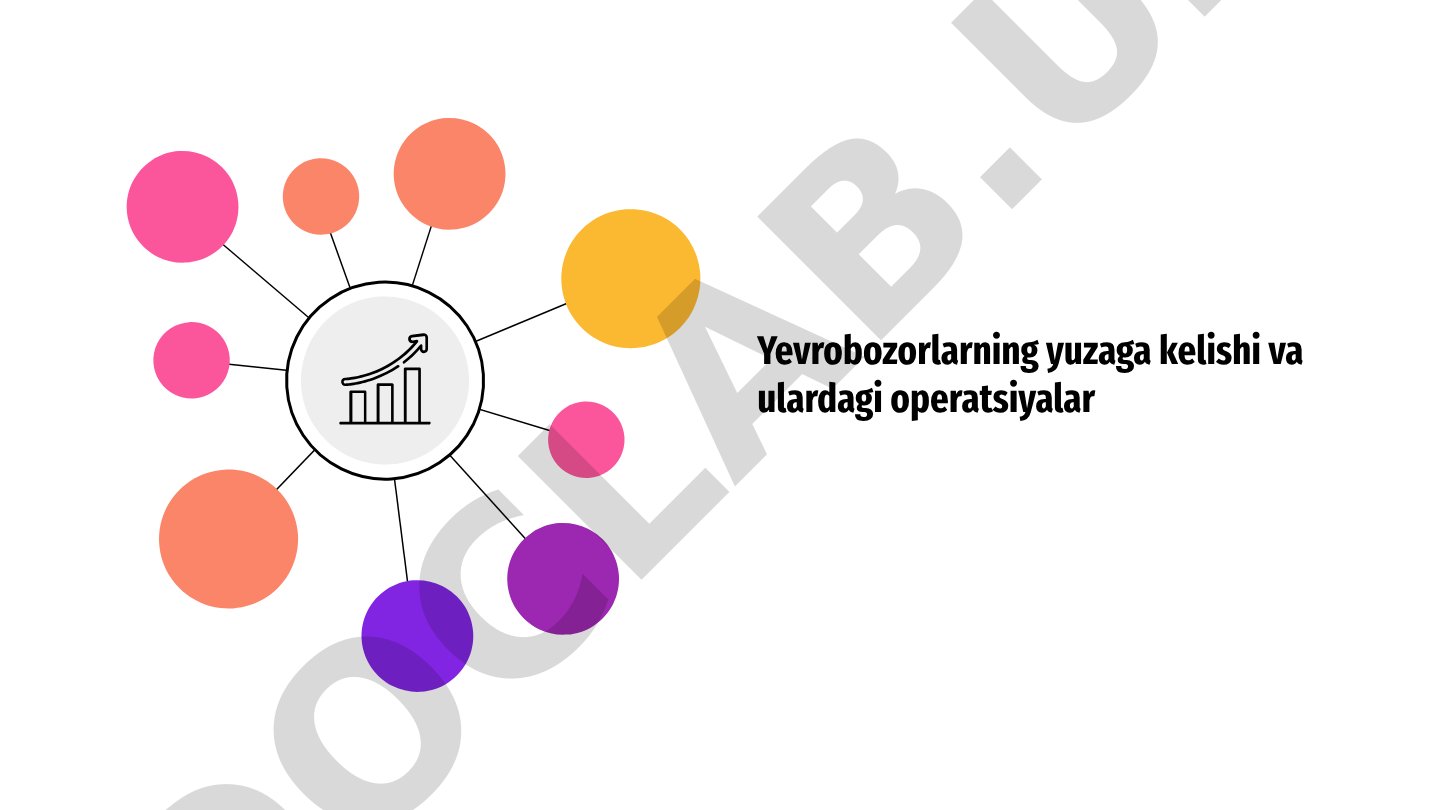 Yevrobozorlarning yuzaga kelishi va ulardagi operatsiyalar