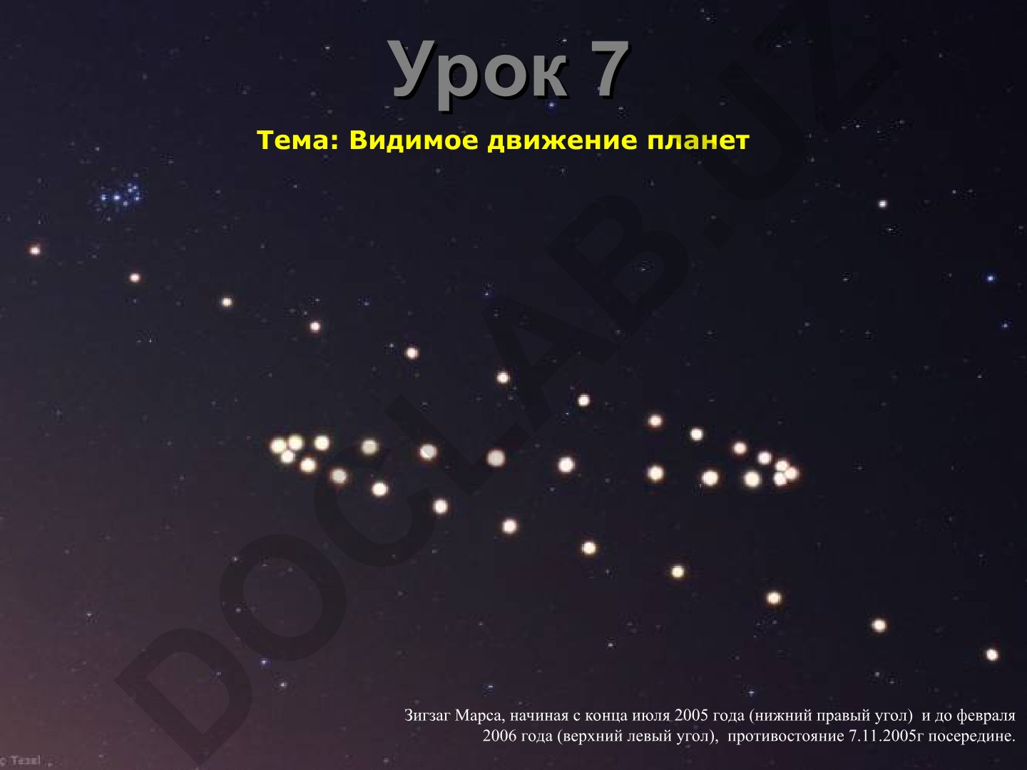 Видимое движение планет Зигзаг Марса и состав Солнечной системы