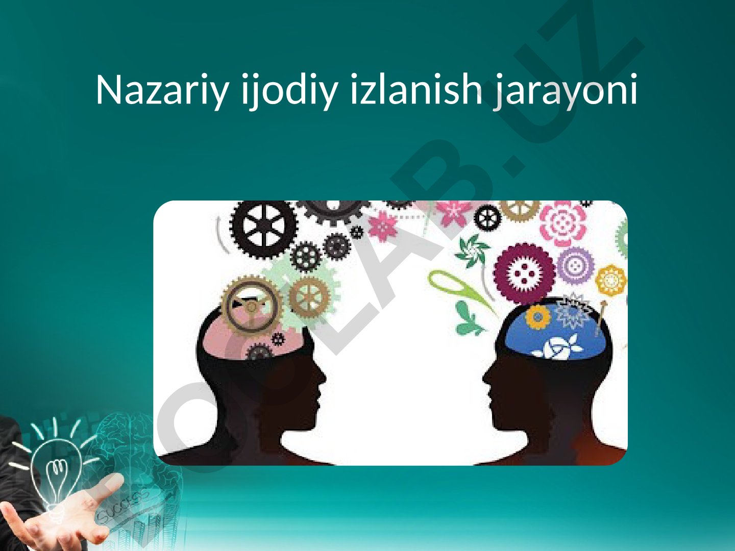 Nazariy ijodiy izlanish jarayoni