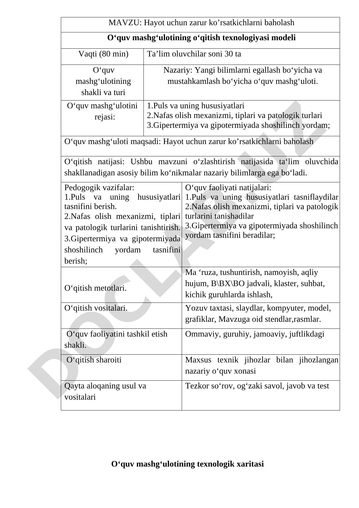 Hayot uchun zarur ko'rsatkichlarni baholash