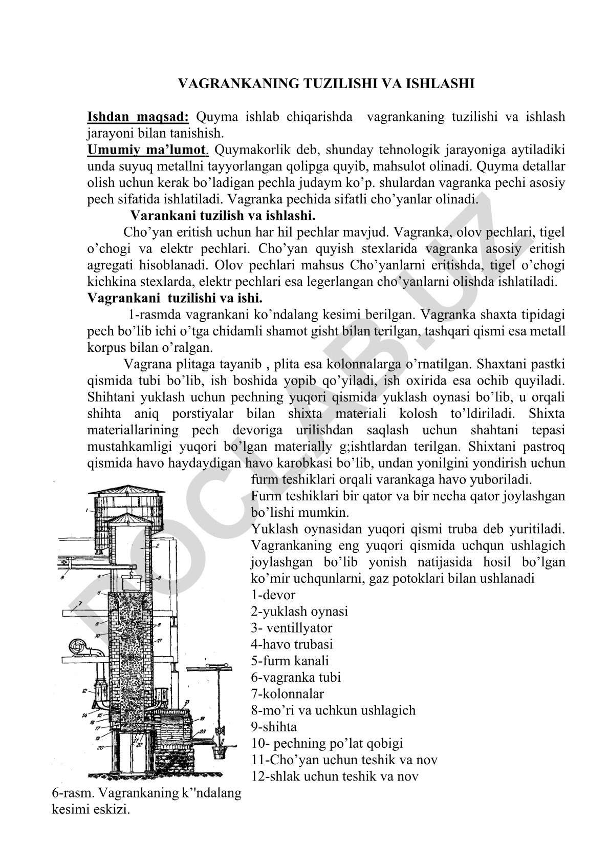 Vagrankaning tuzilishi va ishlashi