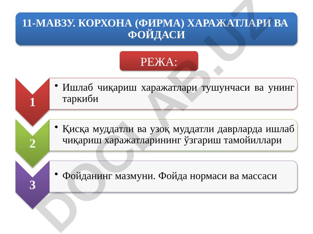 Корхона (фирма) харажатлари ва фойдаси