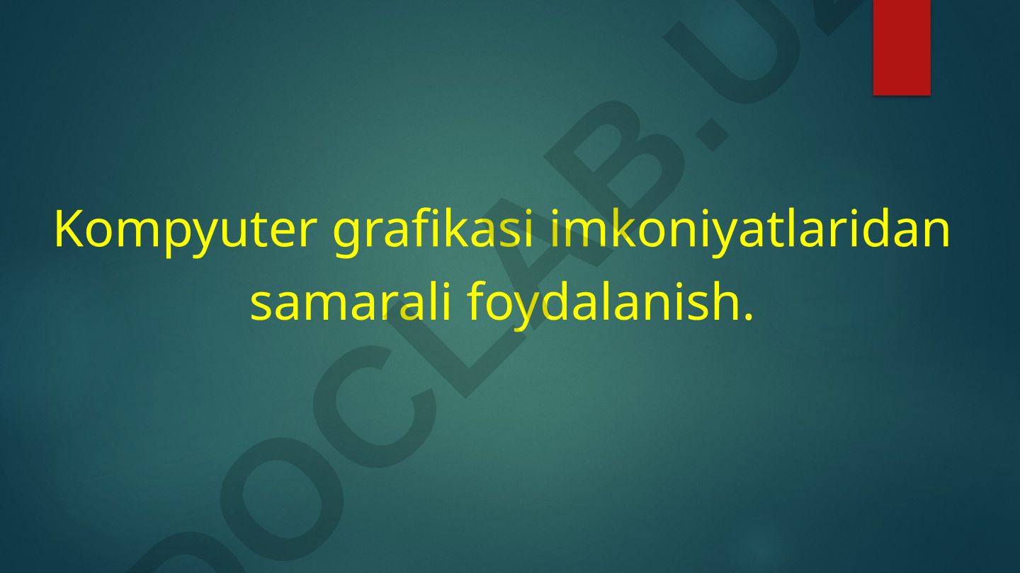 Kompyuter grafikasi imkoniyatlaridan samarali foydalanish