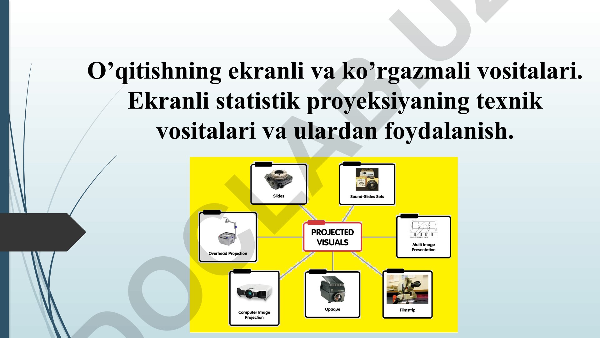 O'qitishning ekranli va ko'rgazmali vositalari