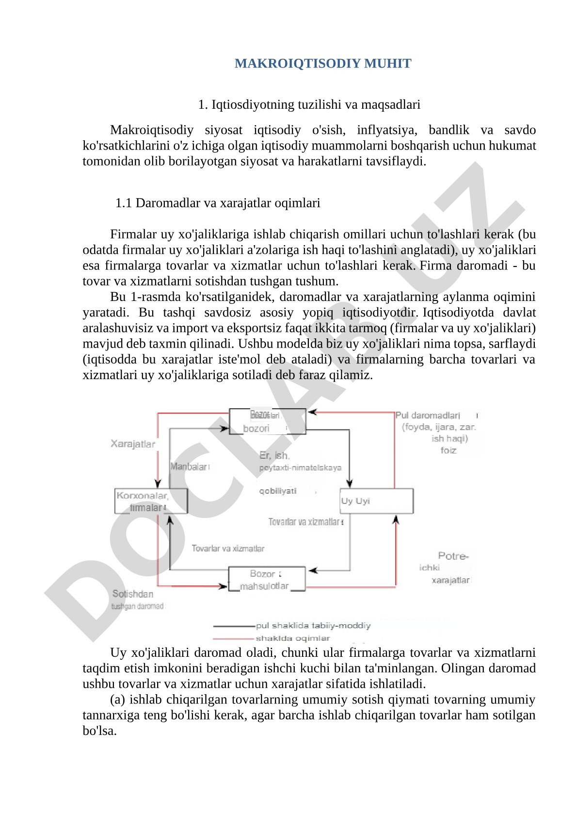 Makroiqtisodiy muhit: iqtisodiyotning tuzilishi va maqsadlari