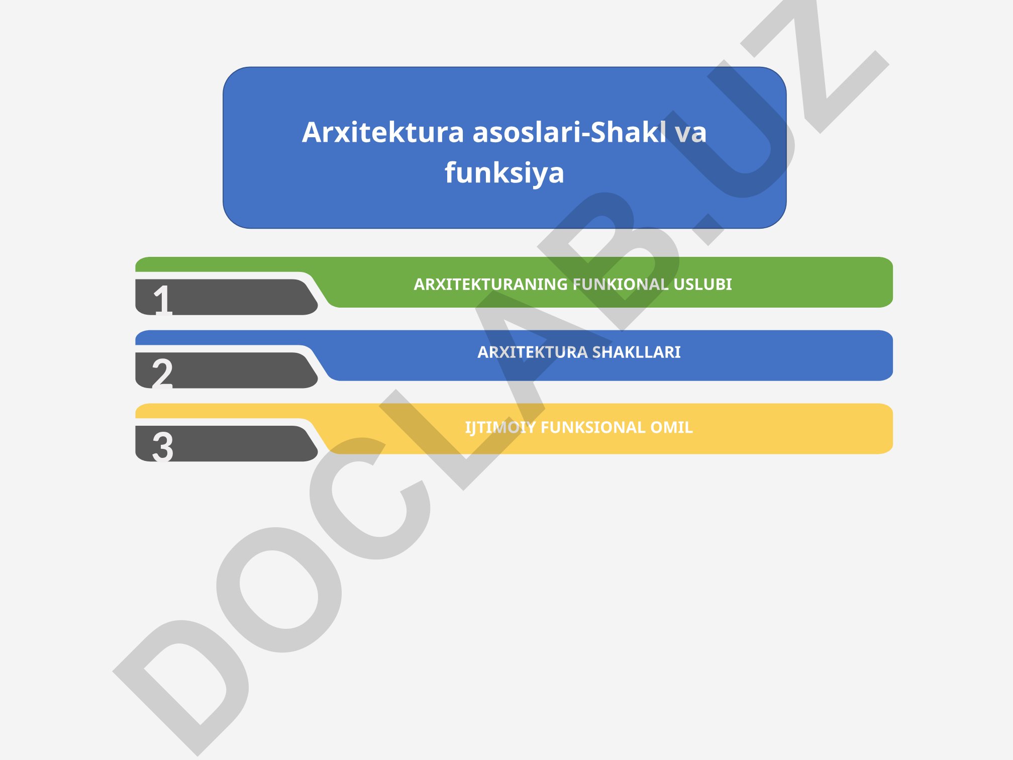 Arxitektura asoslari - Shakl va funksiya