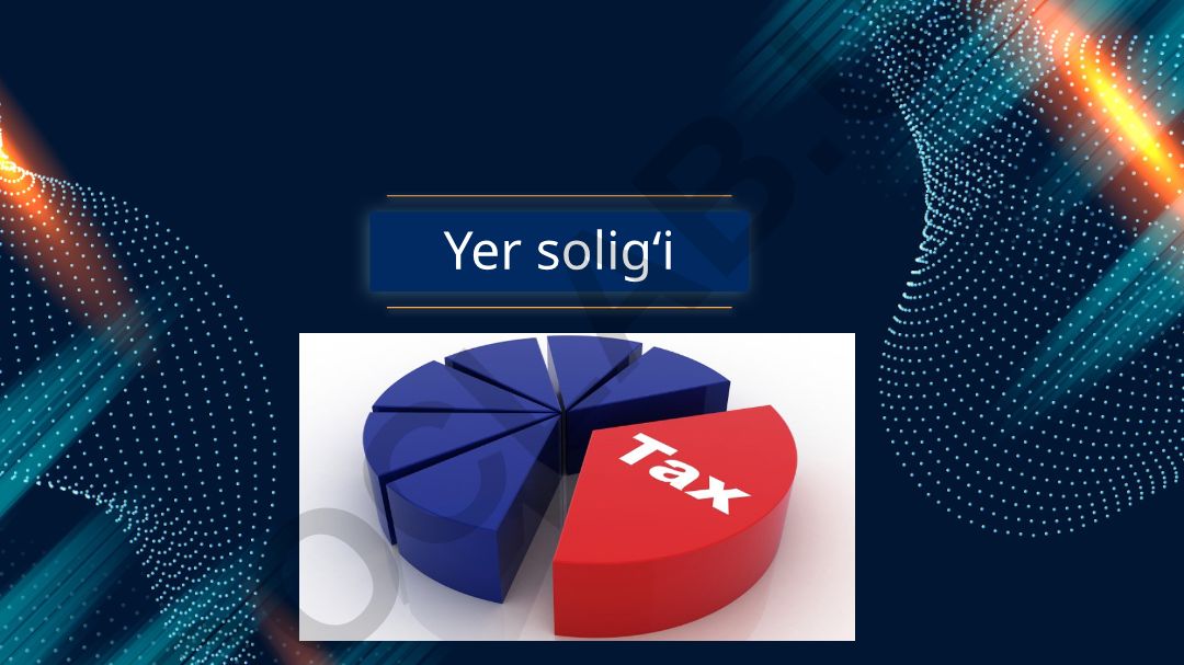 Yer solig'i: tushuncha, turlari va 2023-2024-yillardagi o'zgarishlar
