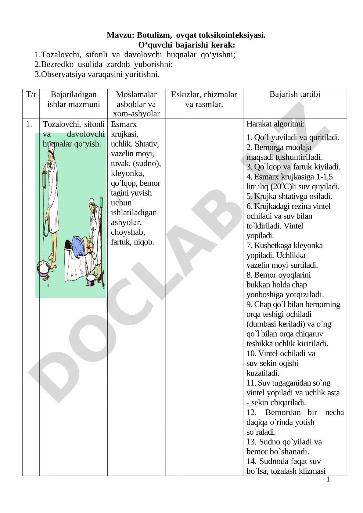 Botulizm, ovqat toksikoinfeksiyasi