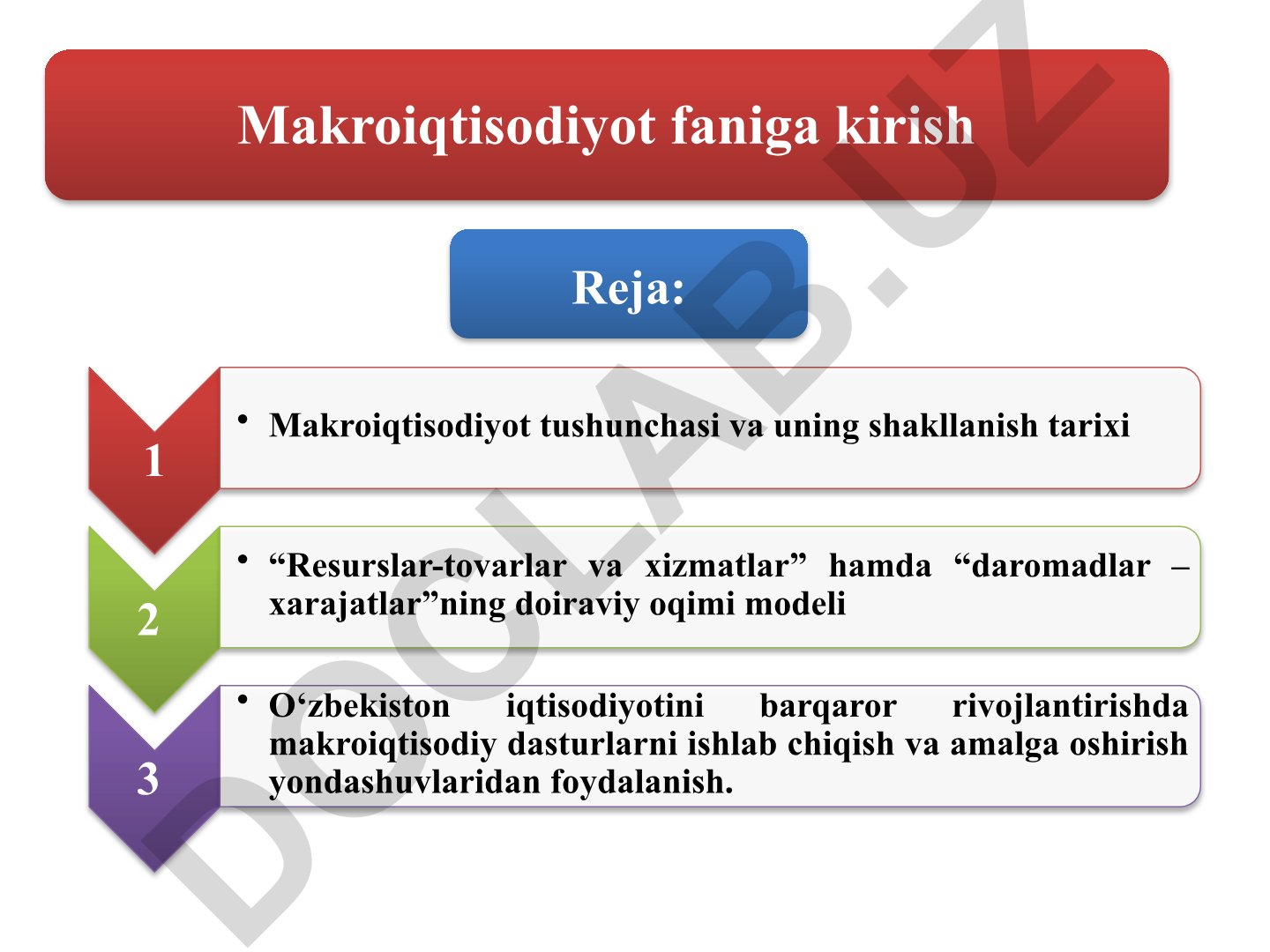 Makroiqtisodiyot faniga kirish va uning asosiy tushunchalari