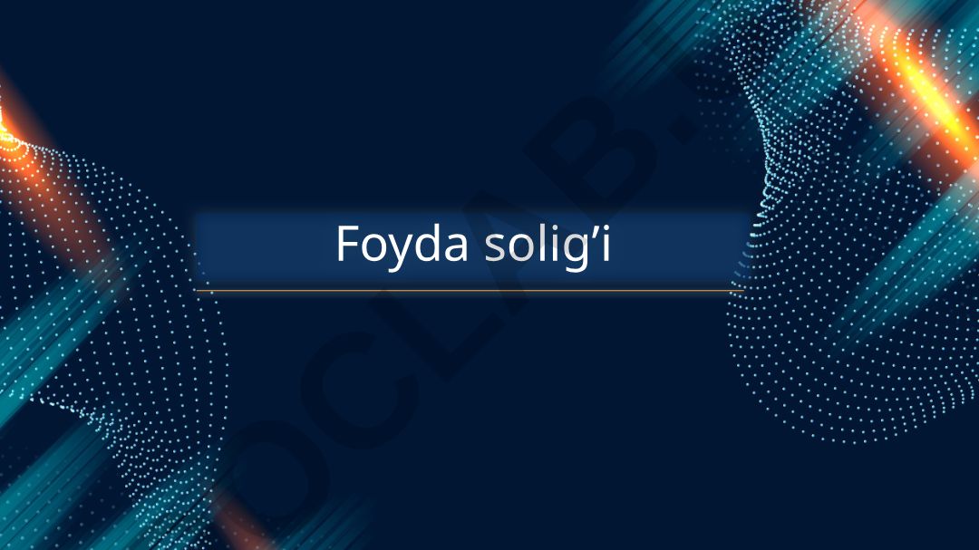 Foyda solig'i iqtisodiy mohiyati, ahamiyati va qonunchilik o'zgarishlari