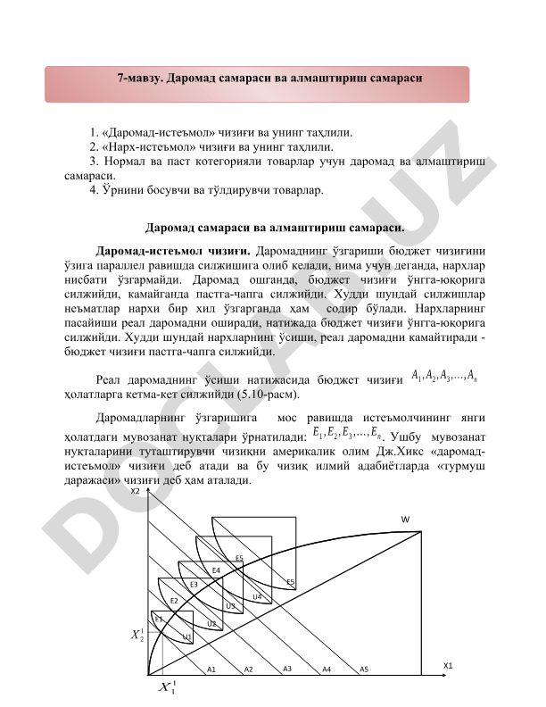 Даромад самараси ва алмаштириш самараси