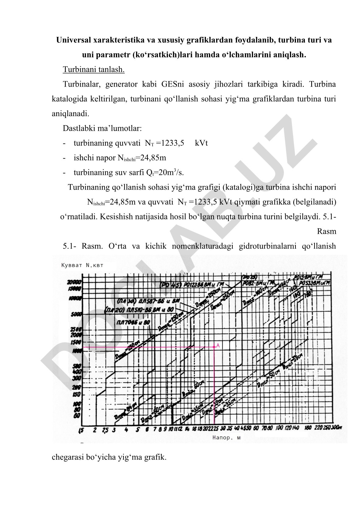 Gidroturbina turi va parametrlarini aniqlash