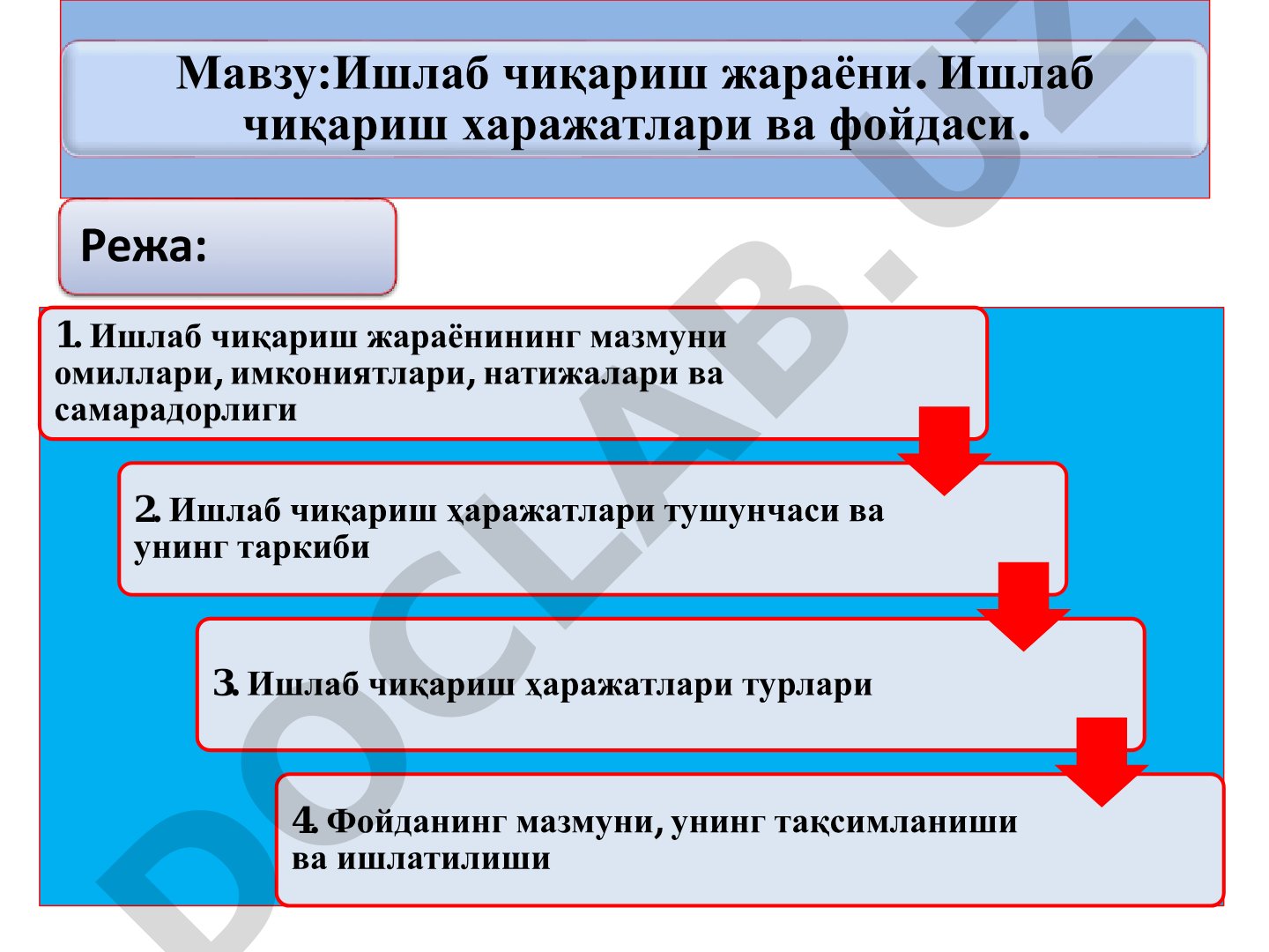 Ишлаб чиқариш жараёни. Ишлаб чиқариш харажатлари ва фойдаси