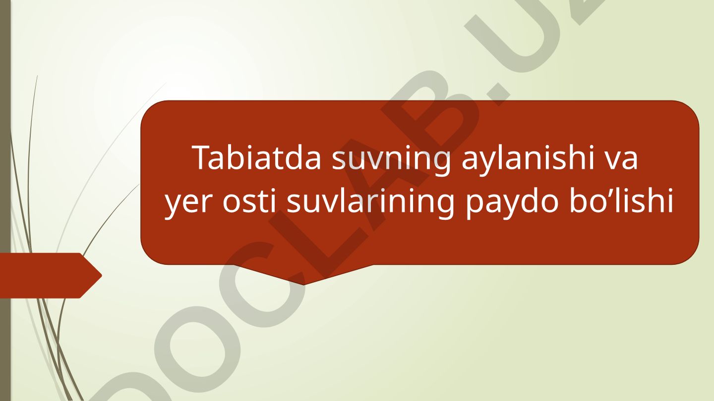 Tabiatda suvning aylanishi va yer osti suvlarining paydo bo'lishi