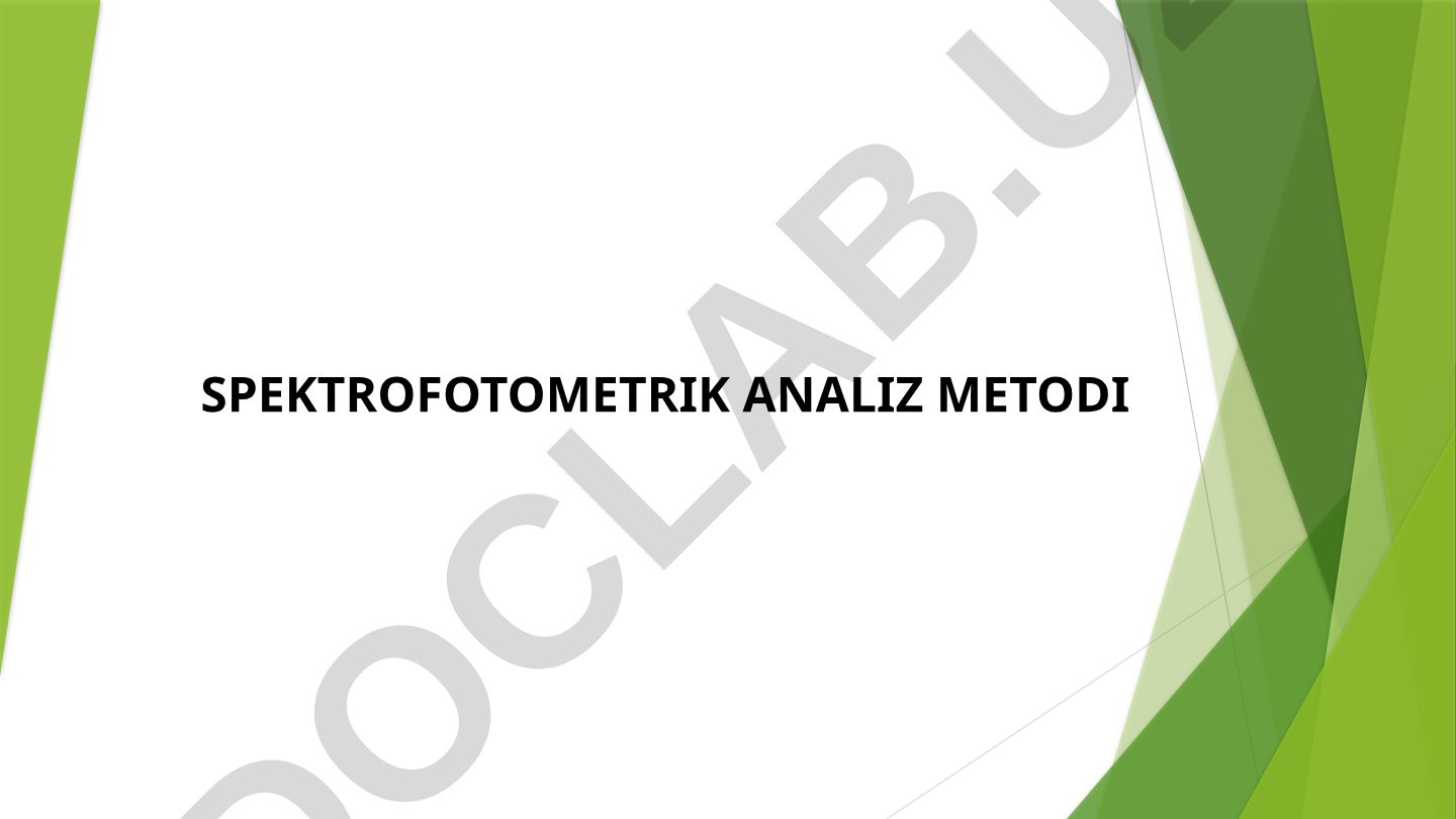 Spektrofotometrik analiz metodi