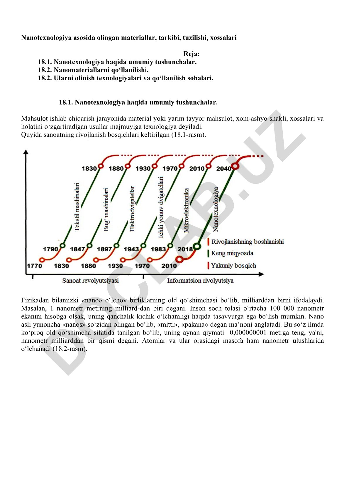 Nanotexnologiya asosida olingan materiallar, tarkibi, tuzilishi, xossalari
