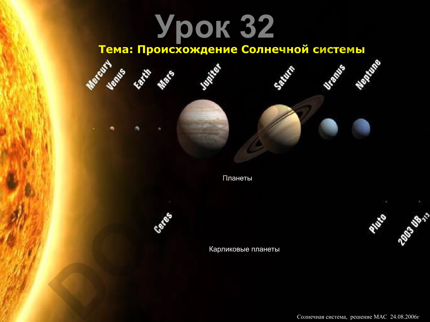 Происхождение Солнечной системы и её закономерности