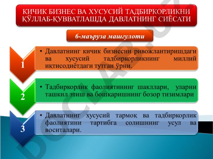 Ўзбекистонда кичик бизнес ва хусусий тадбиркорликни ривожлантириш