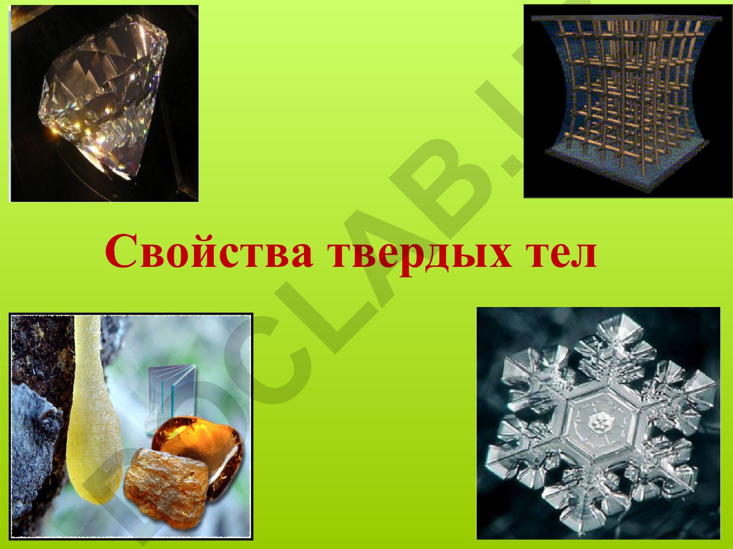 Свойства твердых тел: кристаллические и аморфные вещества