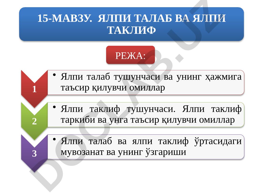 Ялпи талаб ва ялпи таклиф тушунчалари, мувозанати ва ўзгариши