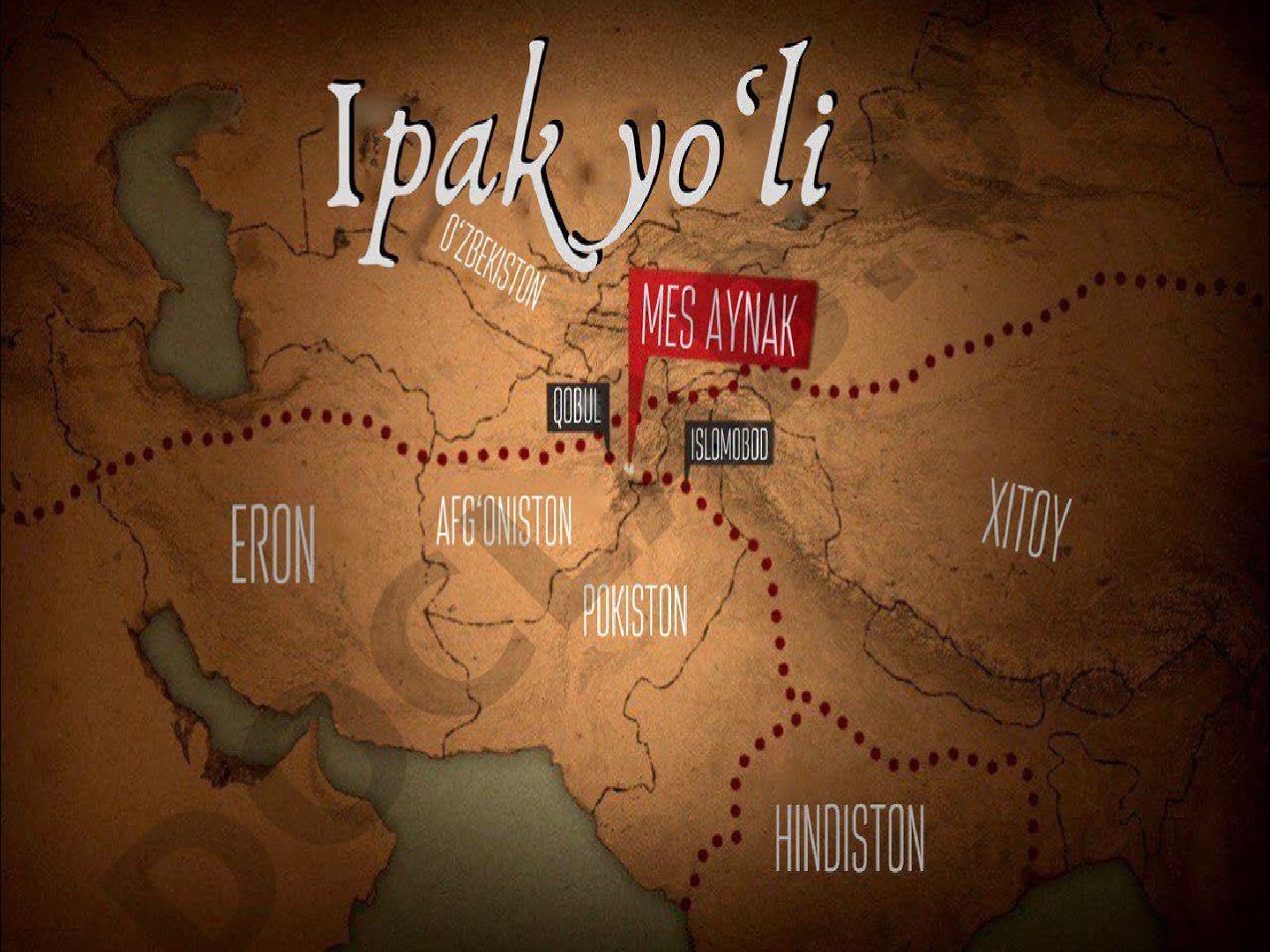 Zamonaviy buyuk ipak yo'li