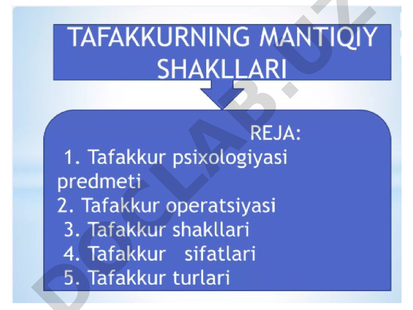 Taqdimot mavzusi aniqlanmadi