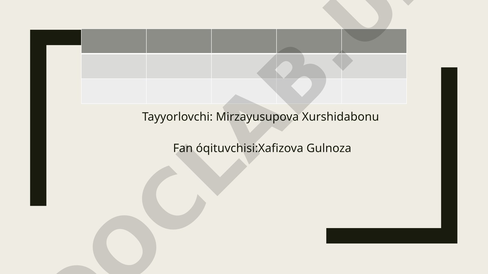 Nafas aʼzolari gistologiyasi