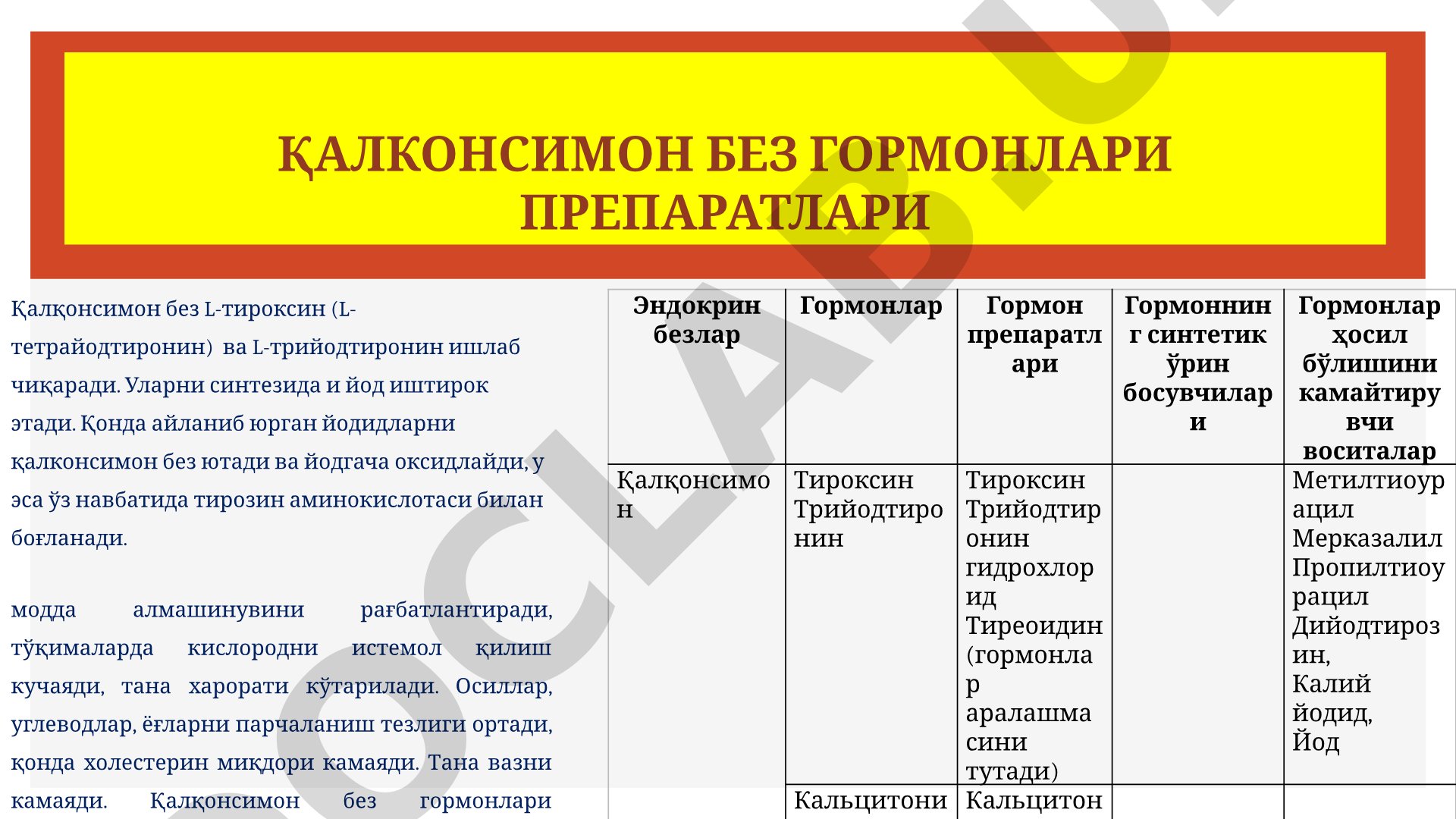 Қалқонсимон без гормонлари препаратлари