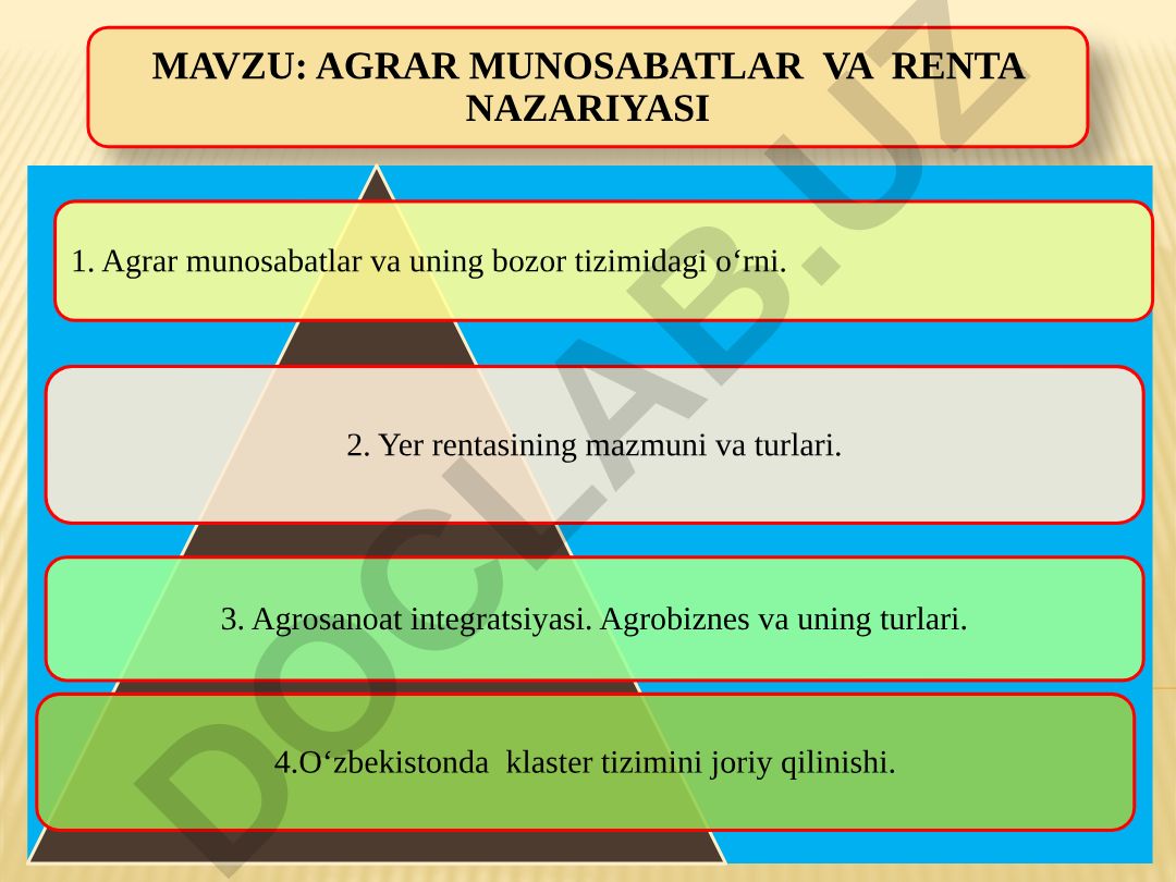 Agrar munosabatlar va renta nazariyasi
