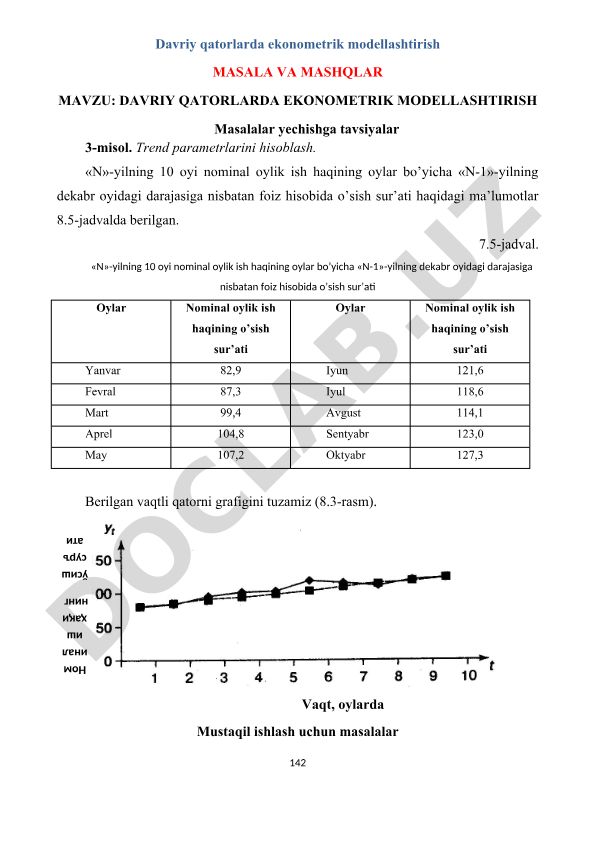 Davriy qatorlarda ekonometrik modellashtirish masala va mashqlar