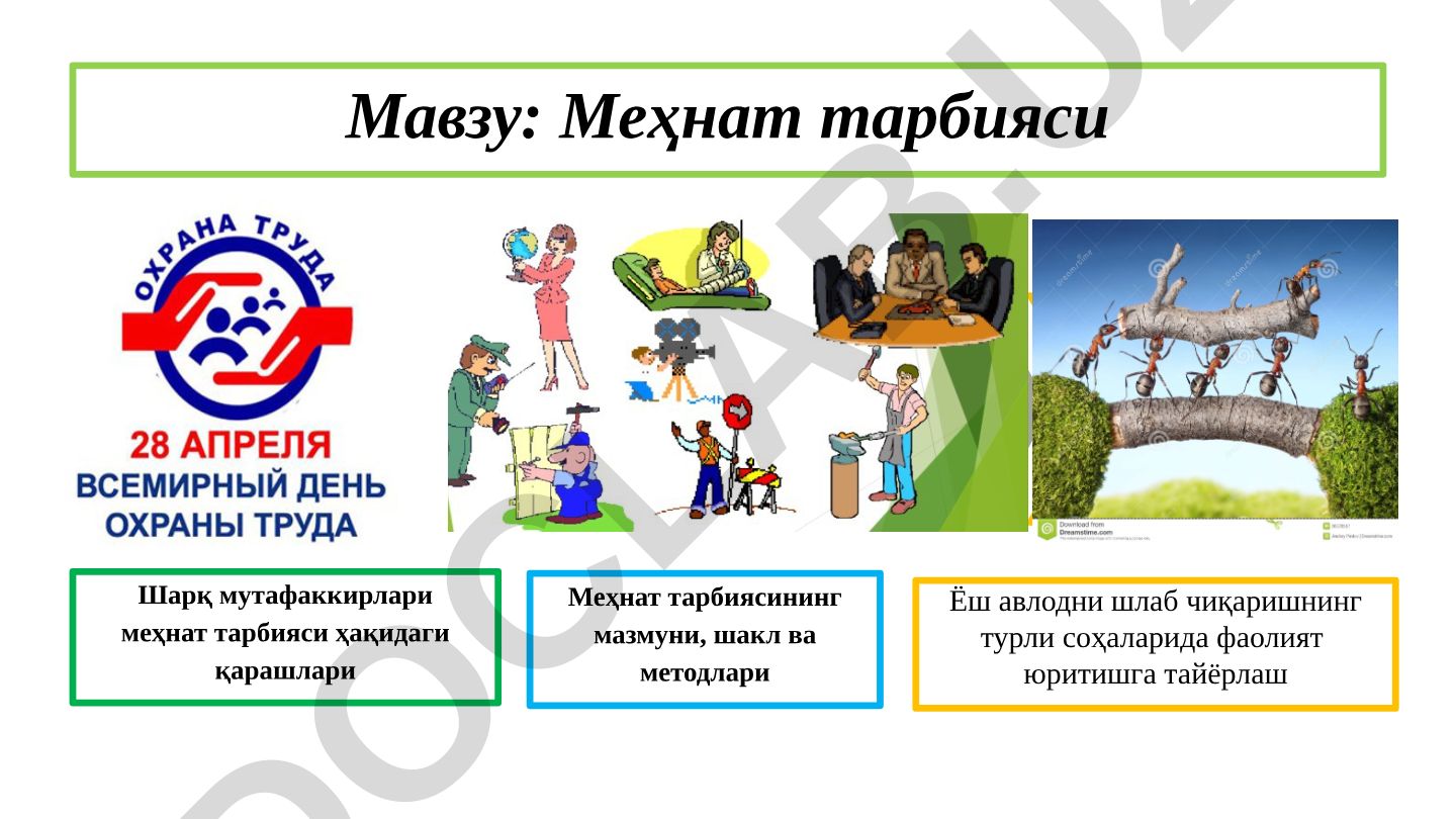 Меҳнат тарбияси Шарқ мутафаккирлари меҳнат тарбияси ҳақидаги қарашлари